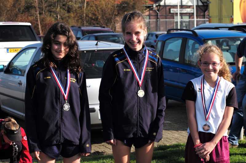 Sblocca il tuo potenziale di&nbsp;crescita